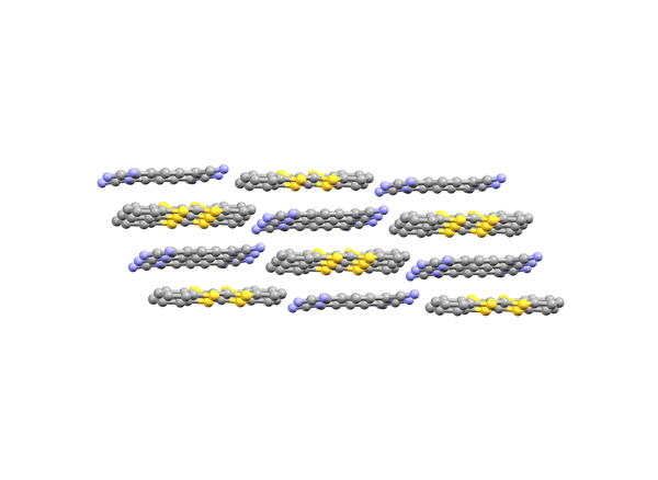 Supplementary visualization 4