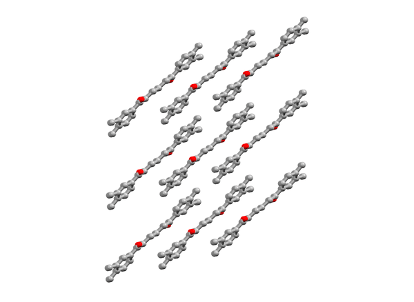 Supplementary visualization 6